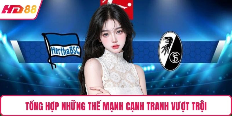 Tổng hợp những thế mạnh cạnh tranh vượt trội